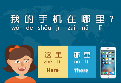 what is homework in pinyin